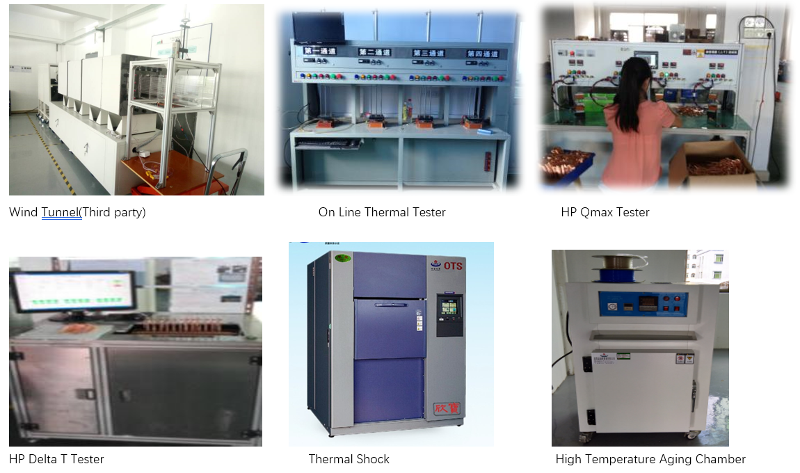 Quality Inspection Tool of Cowin Thermal